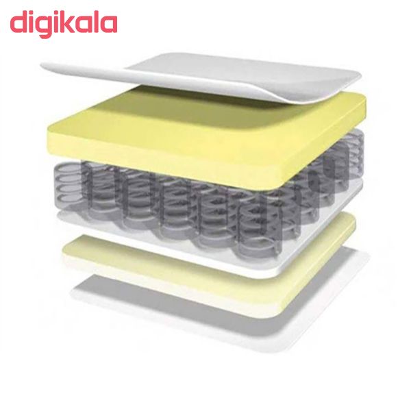 تشک طبی رویال مدل R25 دو نفره سایز 160x200 سانتی متر main 1 2