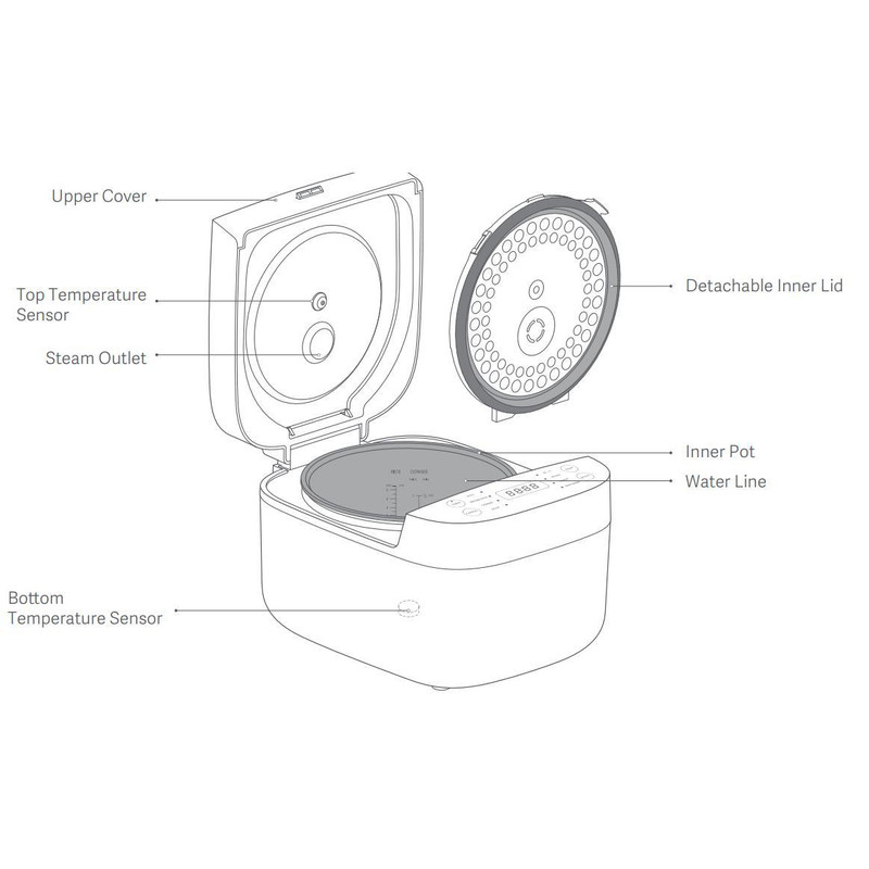 مولتی کوکر شیائومی مدل MFB120A-1