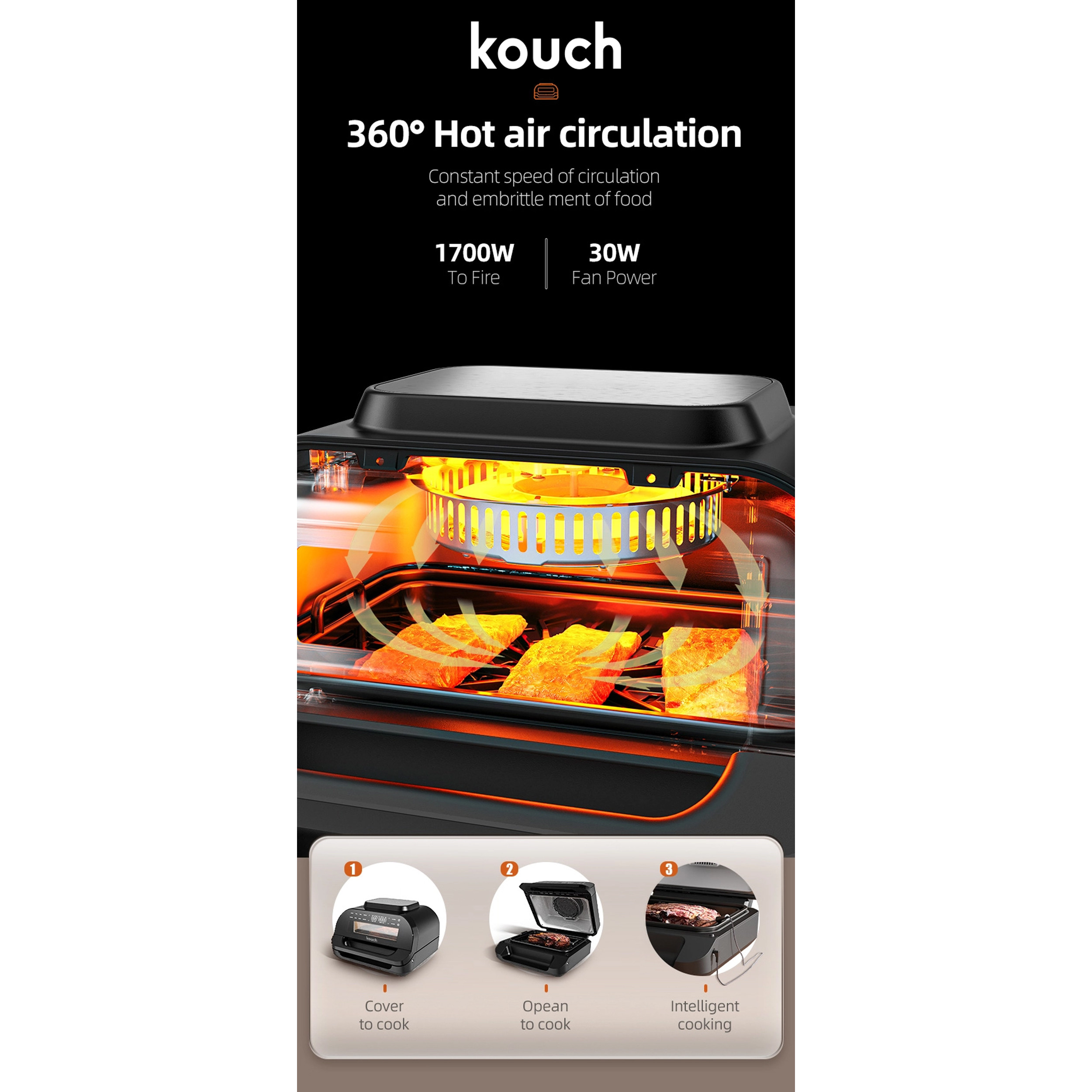 مولتی گریل مدل KFG2160 مولتی گریل مدل KFG2160