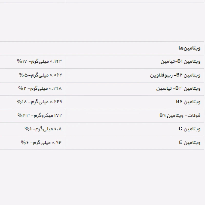 لوبيا چيتی لوکس جمع - 400 گرم عکس شماره 3