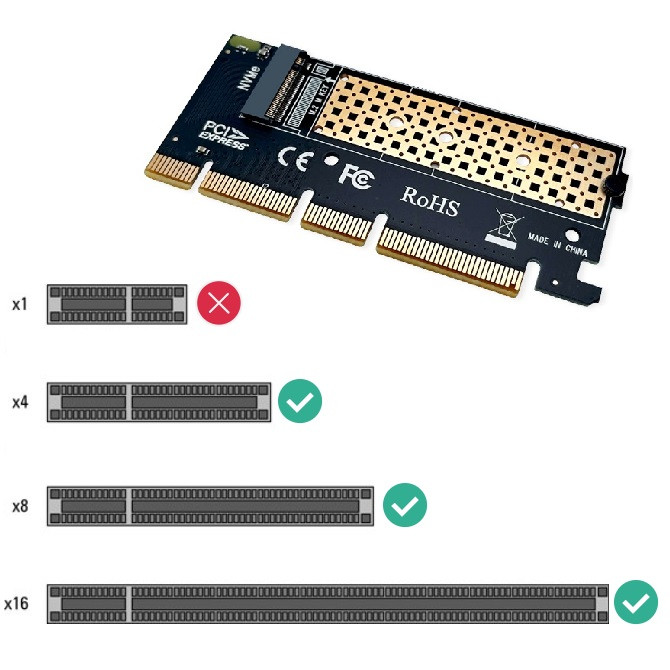 کارت تبدیل PCI-E به M2 SSD NVME اس اس یو مدل SU-EM5010
