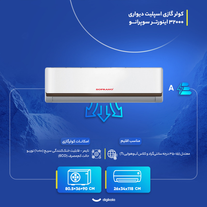 کولر گازی اسپلیت دیواری 32000 اینورتر سوپرانو مدل SNO 32-RN