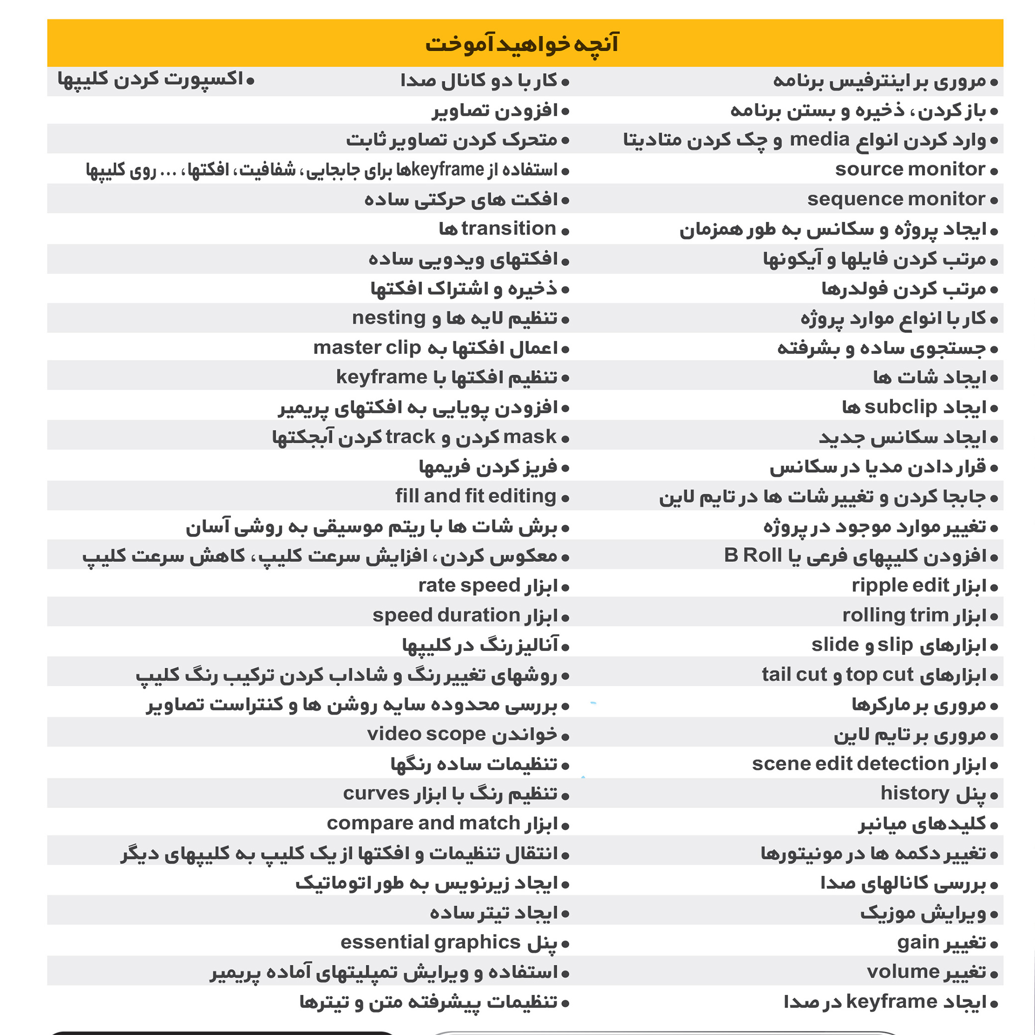 آموزش نرم افزار تدوین میکس و ویرایش ویدیو با پریمیر premiere نشر اطلس آبی