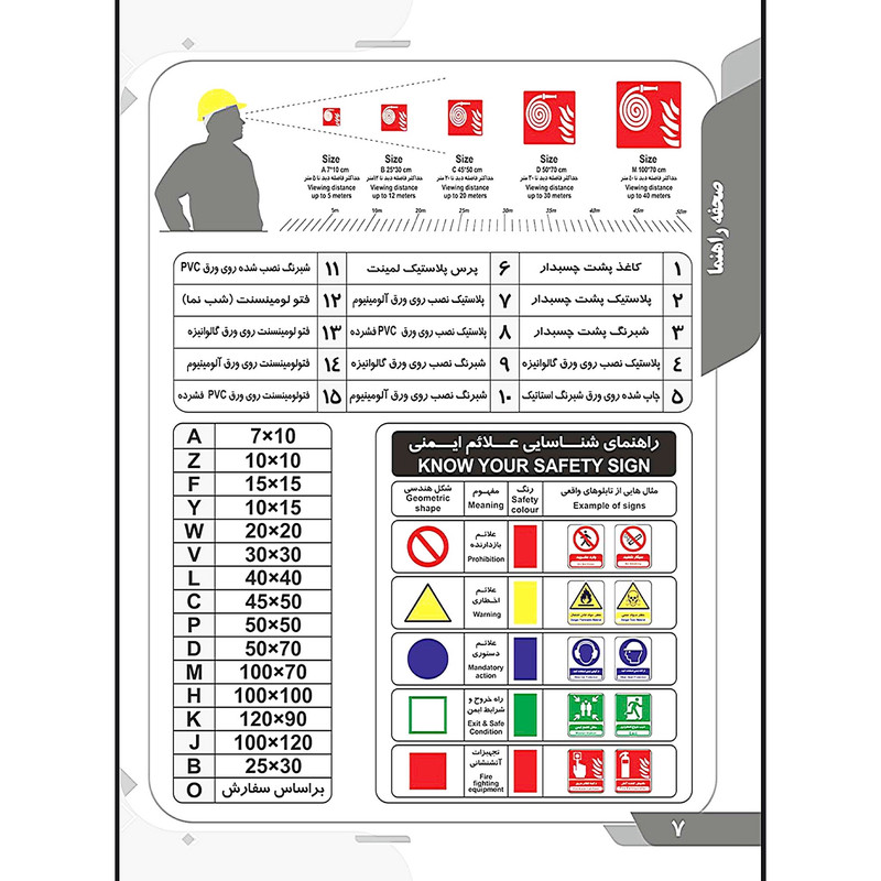 برچسب راهنما طرح كپسول آتشنشاني مدل k5 برچسب راهنما طرح كپسول آتشنشاني مدل k5