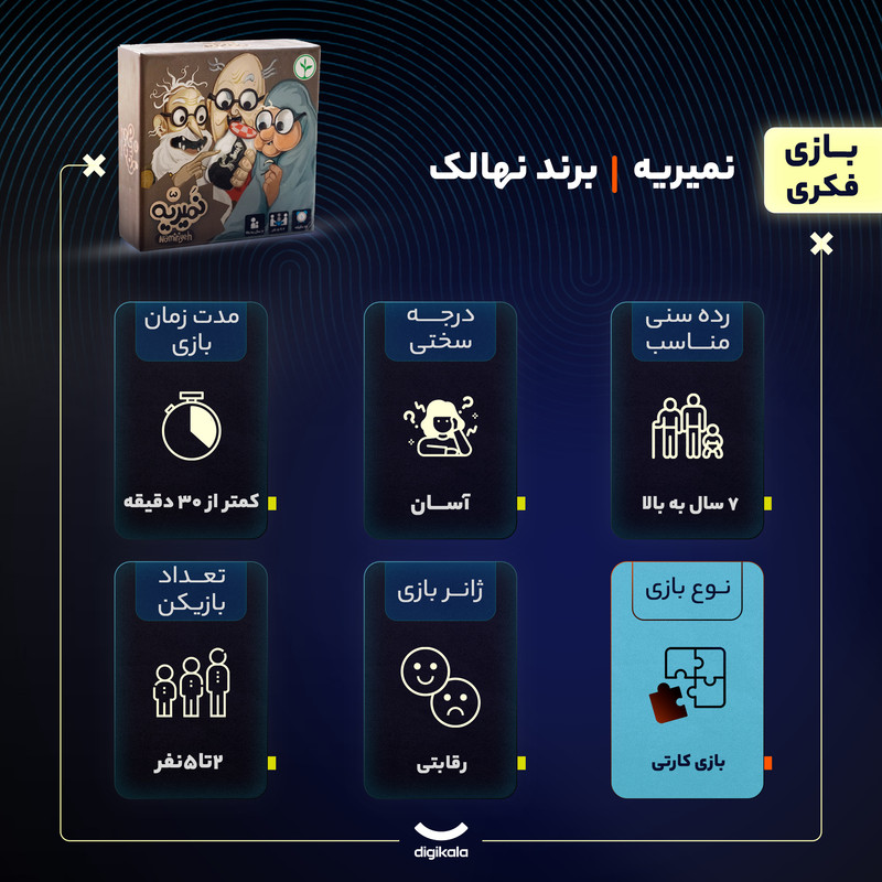 بازی فکری مدل نمیریه