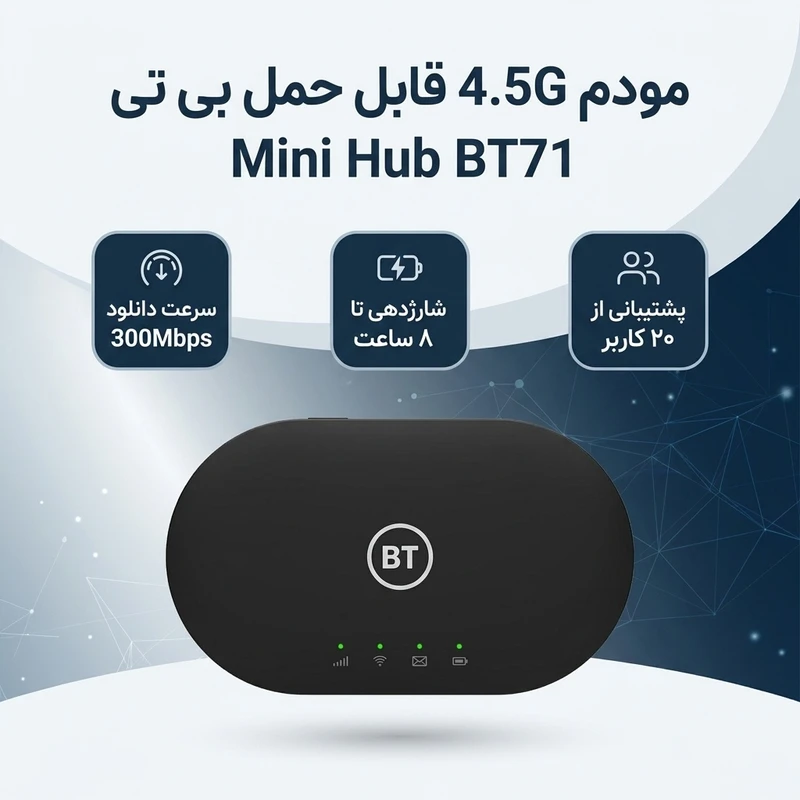 عکس شماره 2 : مودم 4.5g قابل حمل بی تی مدل mini hub bt71 با سرعت دانلود 300mbps و آپلود 100mbps، پشتیبانی تا 20 کاربر، باتری با شارژدهی 8 ساعت، دو باند 2.4ghz و 5ghz با استاندارد ac و پشتیبانی از sms