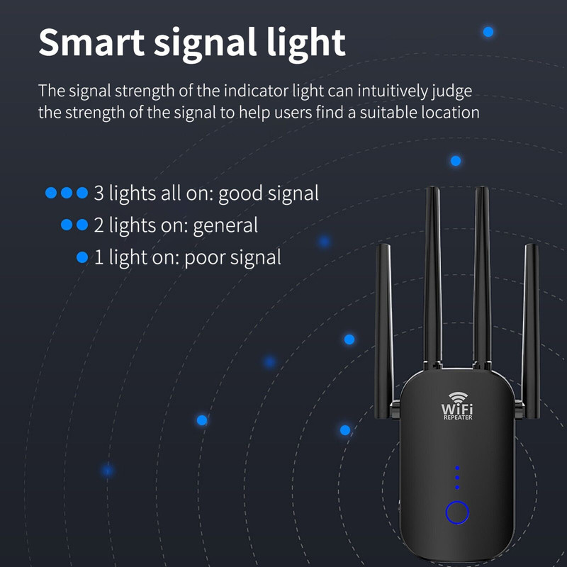 توسعه دهنده محدوده بی‌سیم مدل CF-WR758AC