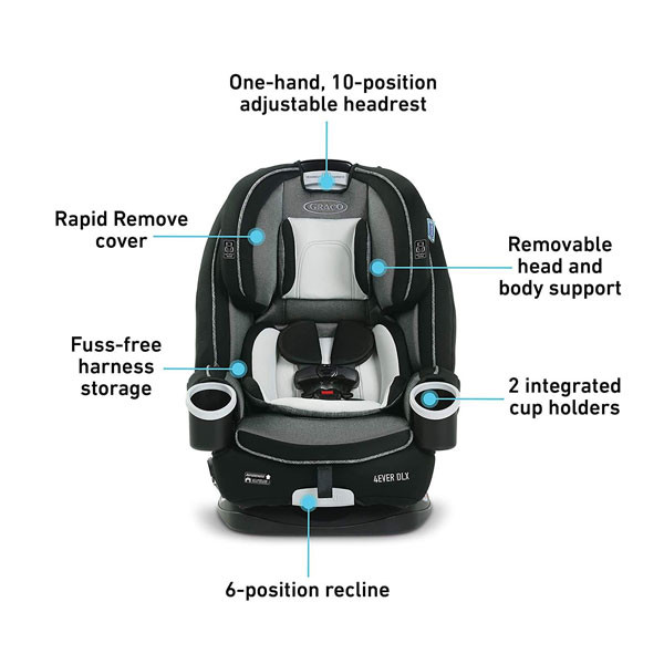 صندلی خودرو کودک گراکو مدل 4Ever DLX Platinum hurley