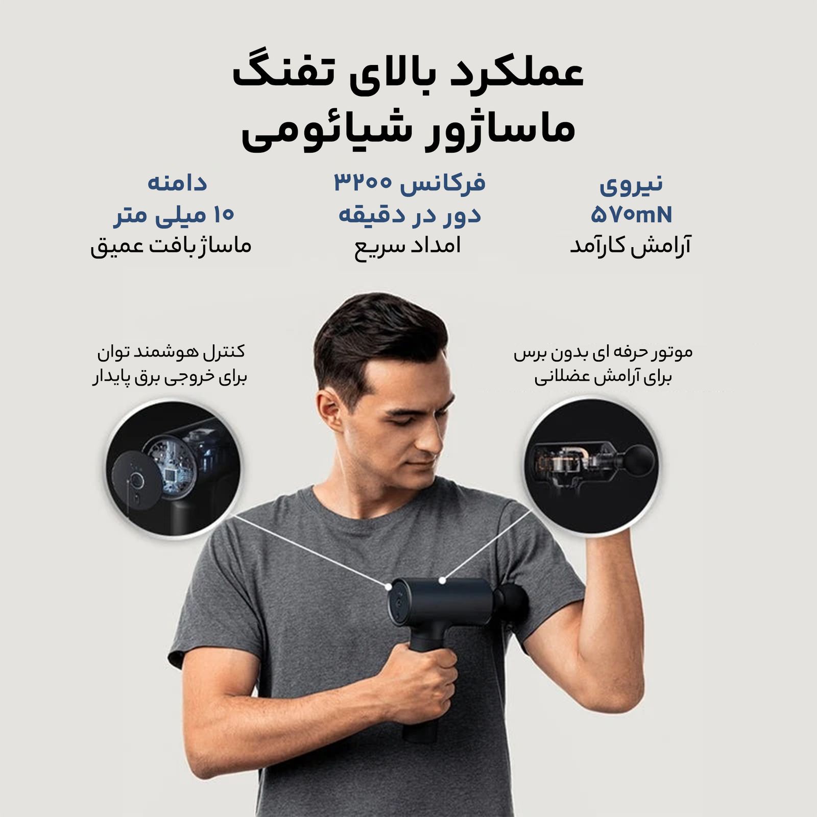 ماساژور برقی شیائومی مدل MJJMQ02-ZJ - - 16