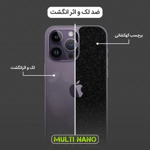 MULTI NANO X-F1G Back Skin For Huawei Nova 11i