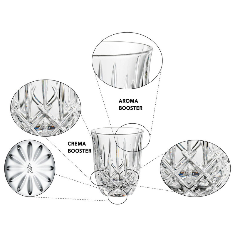 لیوان ناخمن مدل Noblesse CAPPUCCINO کد 6496 بسته 2 عددی لیوان ناخمن مدل Noblesse CAPPUCCINO کد 6496 بسته 2 عددی