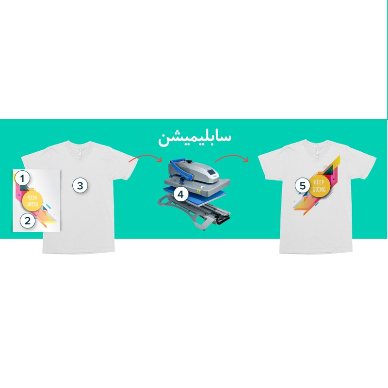 کاغذ چاپ عکس آی پیک مدل 110gسابلیمیشن A4 بسته 100 عددی