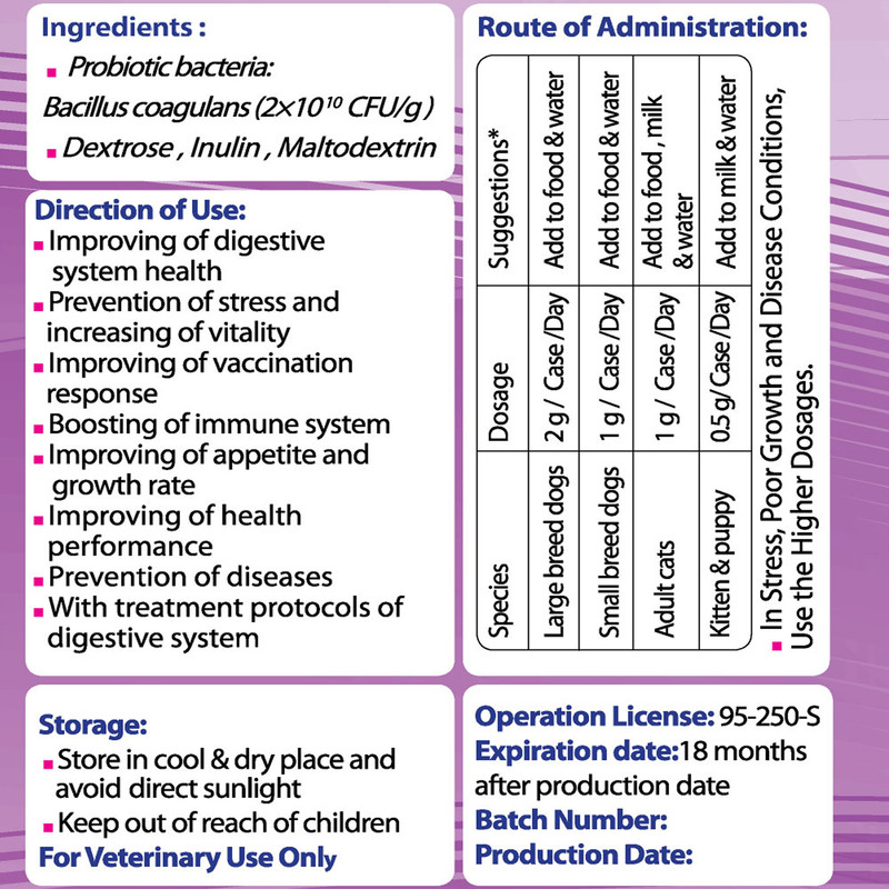 مکمل سگ و گربه پارسی لاکت مدل Pet-BC بسته 20 عددی وزن 2 گرم