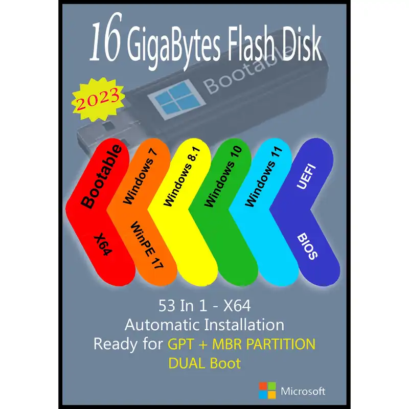 سیستم عامل Windows 7 8.1 10 11 X64 53in1 2023 نشر مایکروسافت