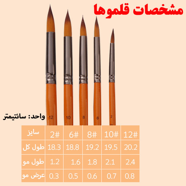 قلم مو گرد ژوتینگ مدل G-5010R مجموعه 5 عددی