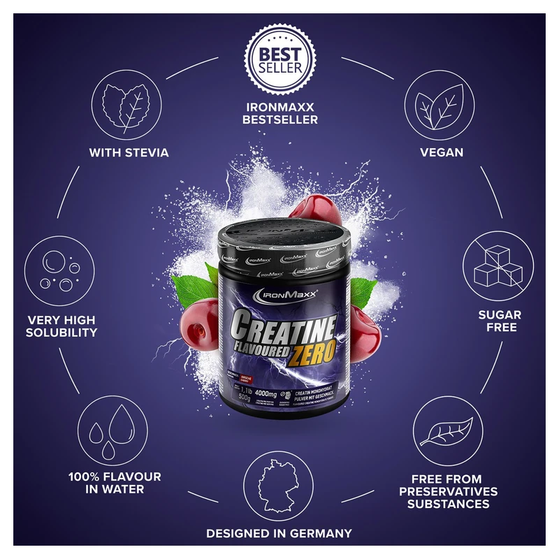 عکس شماره 3 : پودر کراتین آیرون مکس-250 گرم