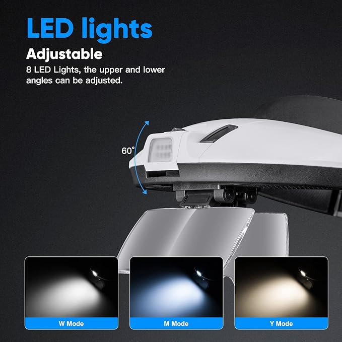 ذره بین کامار مدل هدبندی کد  MG81000N