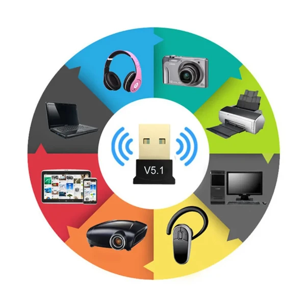 عکس شماره 2 : دانگل بلوتوث مدل دایو نت mt_54