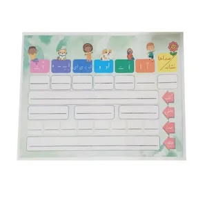 پوستر آموزشی مدل جدول دوستی ترکیب نشانه ها وصداها وایت بردی کد003