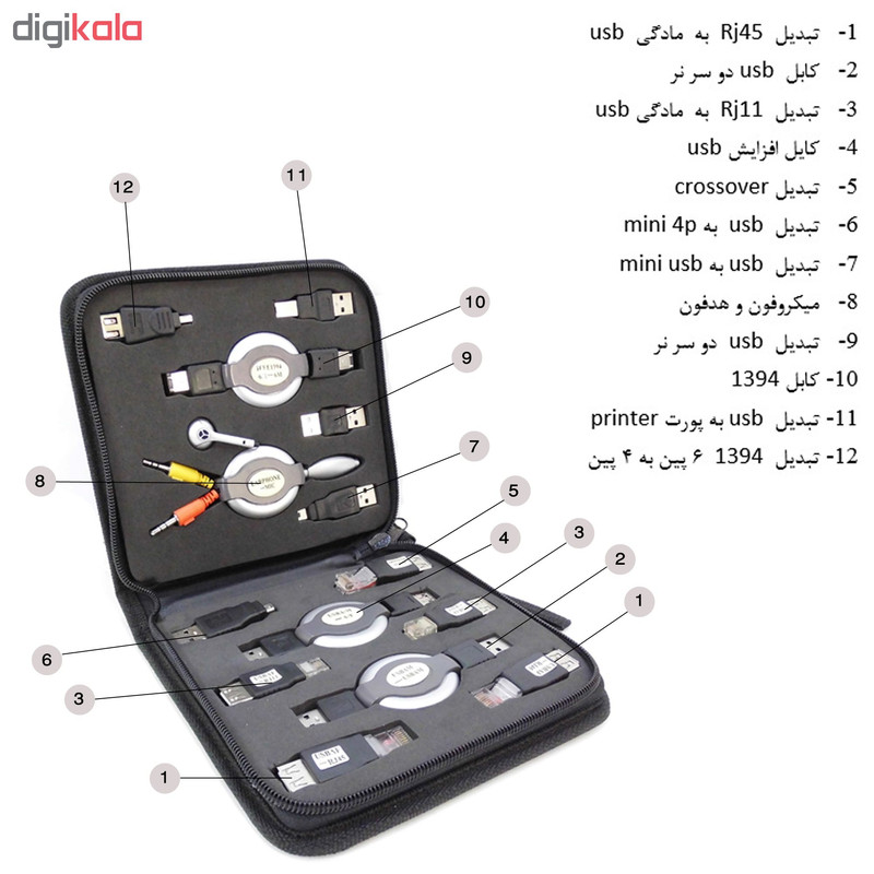 مجموعه 14 عددی کیف و ابزار شبکه مدل HV-A08