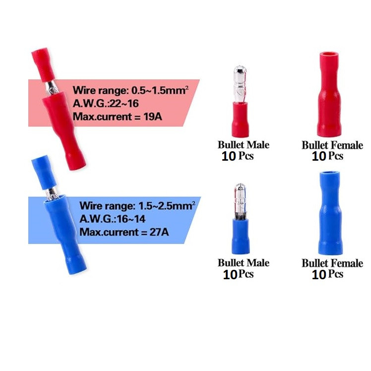وایرشو ده ده الکتریک گروپ مدل FRD1.25 -2.5،MPD1.25-2.5 بسته 40 عددی
