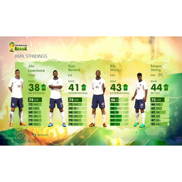 بازی 2014 FIFA World Cup Brazil مخصوص Xbox 360