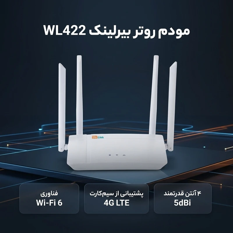 عکس شماره 3 : مودم روتر سیم کارتی بی سیم 4g lte بیرلینک مدل wl422 با فناوری wi-fi 6، سرعت دانلود 150mbps، پورت lan و usb type-c، 4 آنتن 5dbi، پشتیبانی از sms و قفل باند