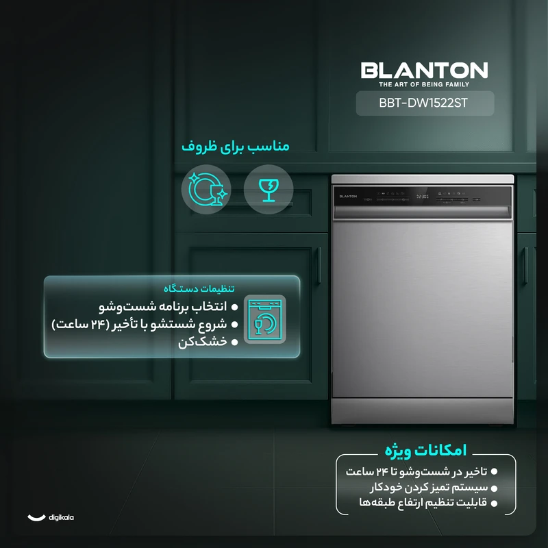 عکس شماره 14 : ماشین ظرفشویی 15 نفره بلانتون مدل bbt-dw1522st