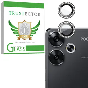 Trustector NRIT20 Ring Lens For Xiaomi Poco F6