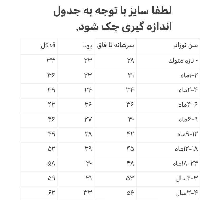 سرهمی نوزادی لیندکس  1