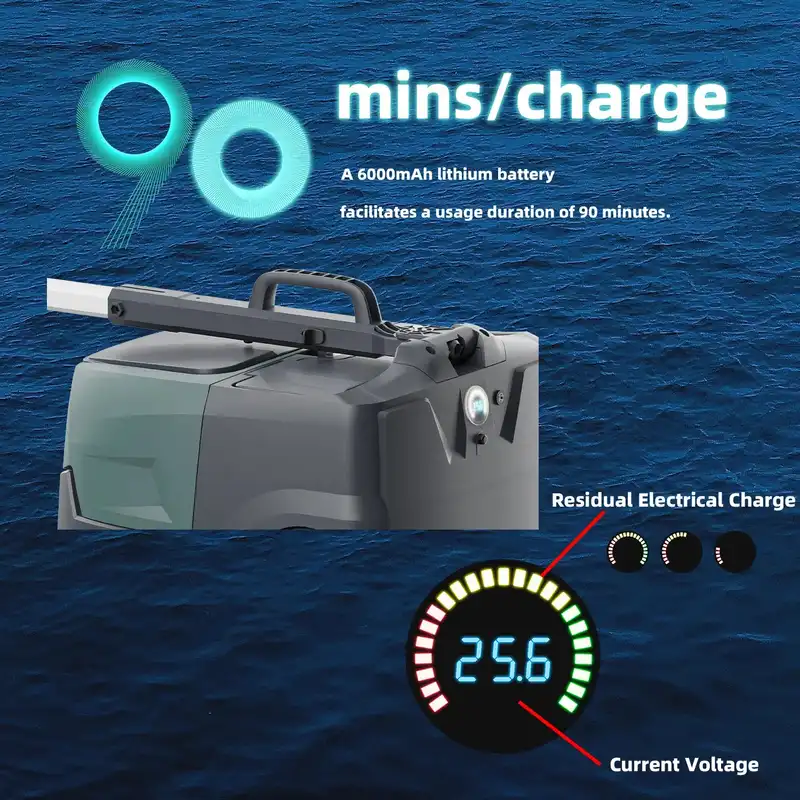 سرامیک شوی گرین وکیوم مدل mini 38b