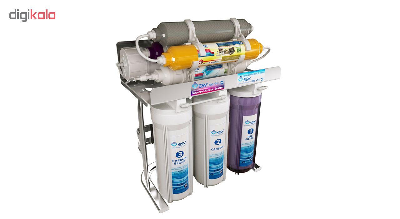 تصفیه کننده آب خانگی اس اس وی مدل MaxClear X830