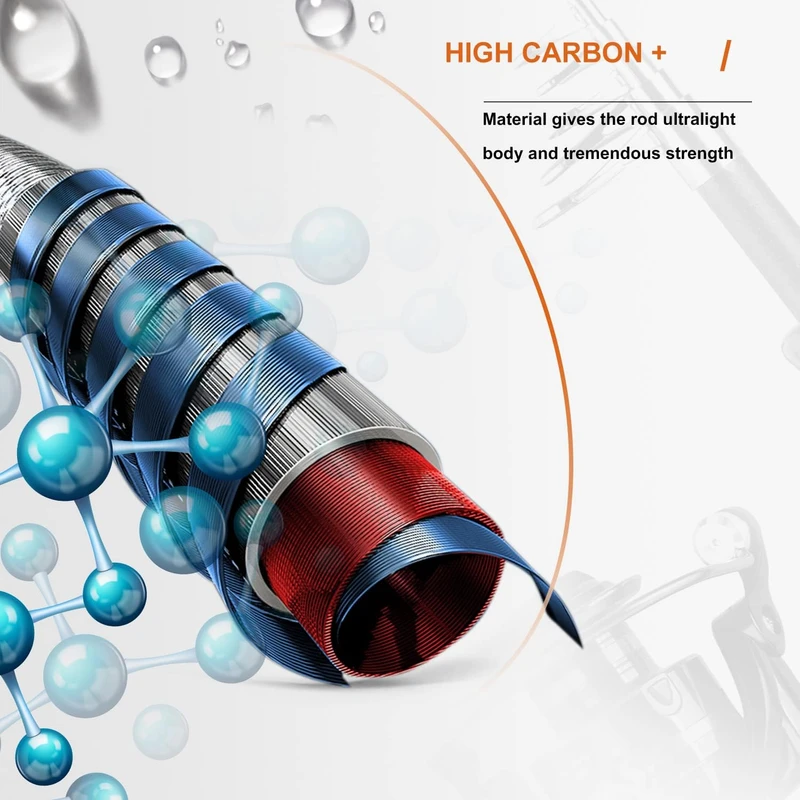 عکس شماره 31 : لوازم ماهیگیری مدل rod 360 – c7000 مجموعه 20 عددی