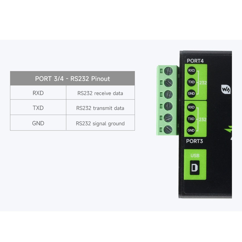 مبدل صنعتی USB به سریال ویوشیر مدل USB TO 4CH RS232/485