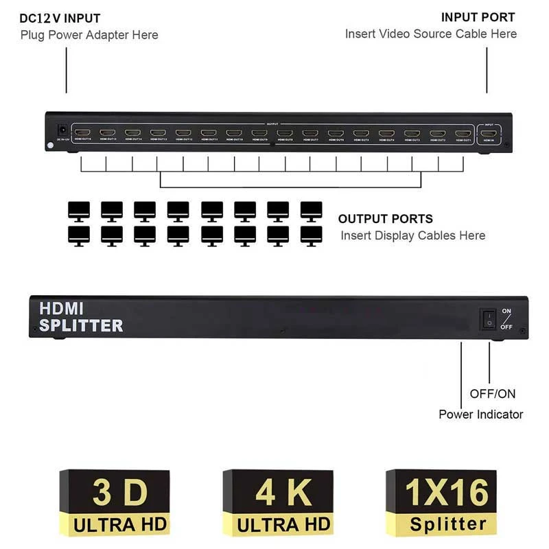 عکس شماره 5 : اسپلیتر hdmi شانزده پورت نت پیل مدل sph16
