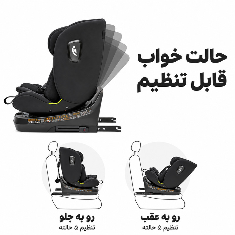 صندلی خودرو کودک جیکیدز مدل Ranger TT 360