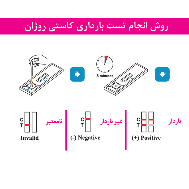 تست بارداری روژان مدل کاستی بسته 5 عددی