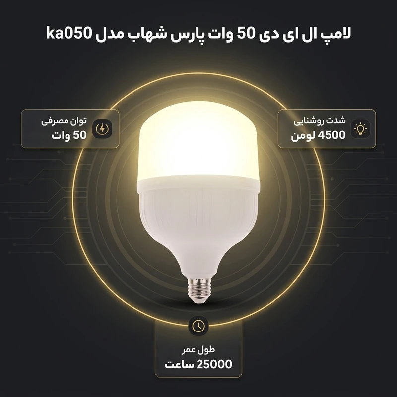 عکس شماره 2 : لامپ ال ای دی فوق کم مصرف 50 وات پارس شهاب مدل ka050 پایه e27