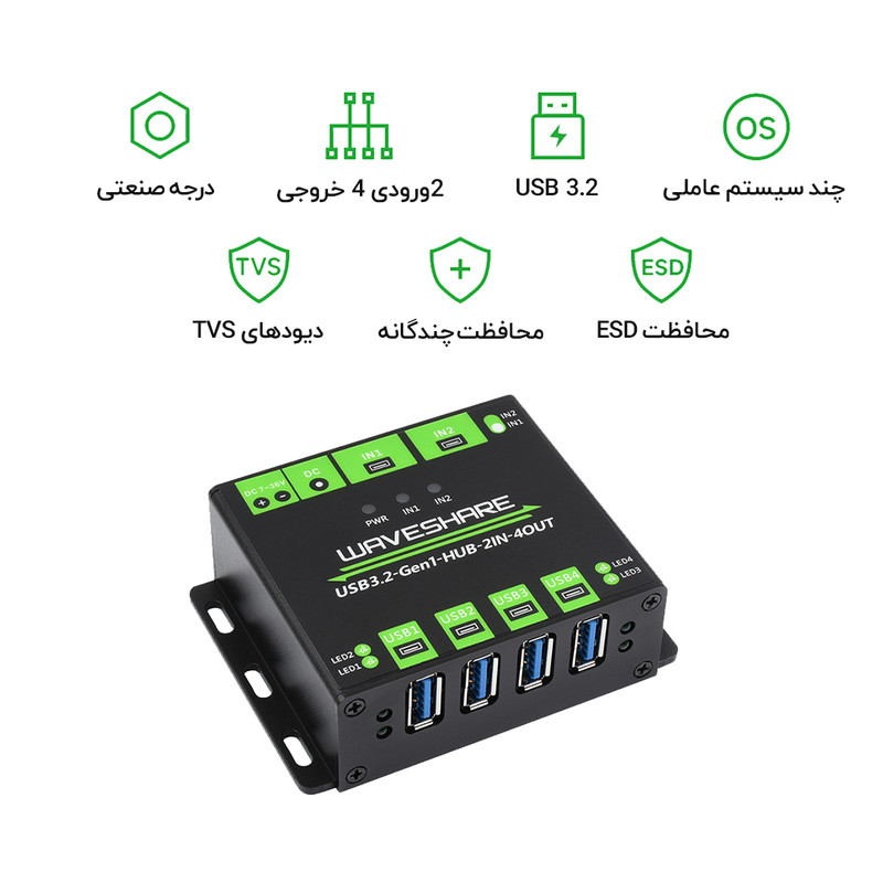 هاب 4 پورت USB 3.2 ویوشیر مدل waveshare