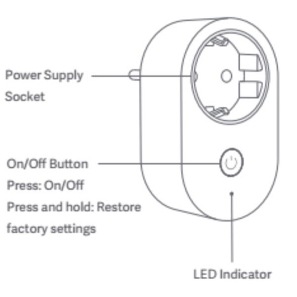 پریز هوشمند شیائومی مدل Mi Smart Power Plug 2