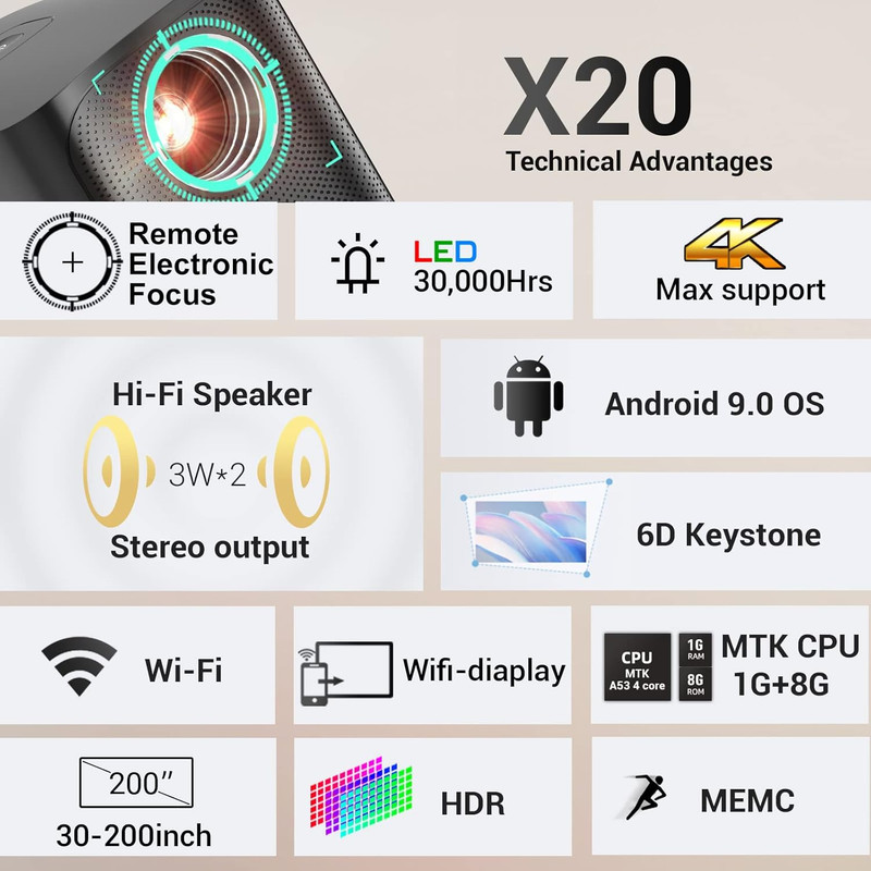 ویدئو پروژکتور قابل حمل بینتیک مدل X20 SMART