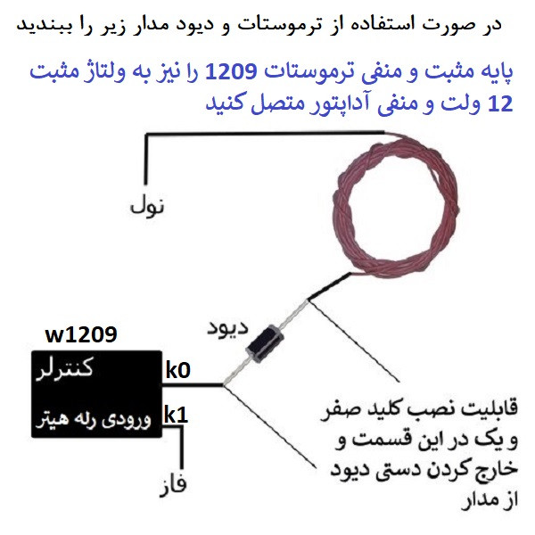 المنت گرمایش از کف مدل 220V.8M.160W
