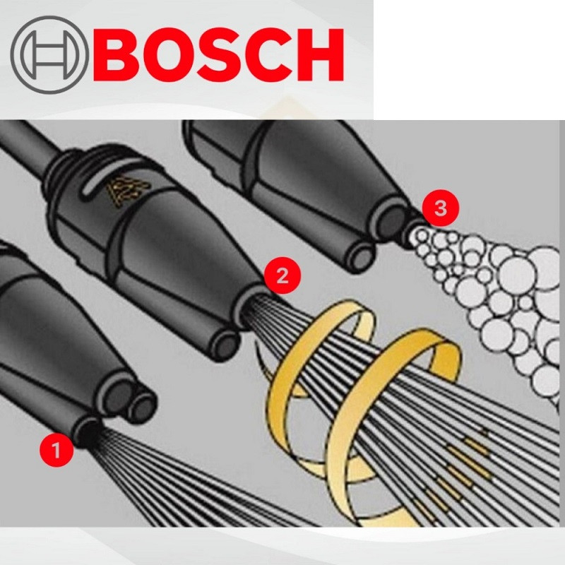 نازل کارواش بوش مدل 583