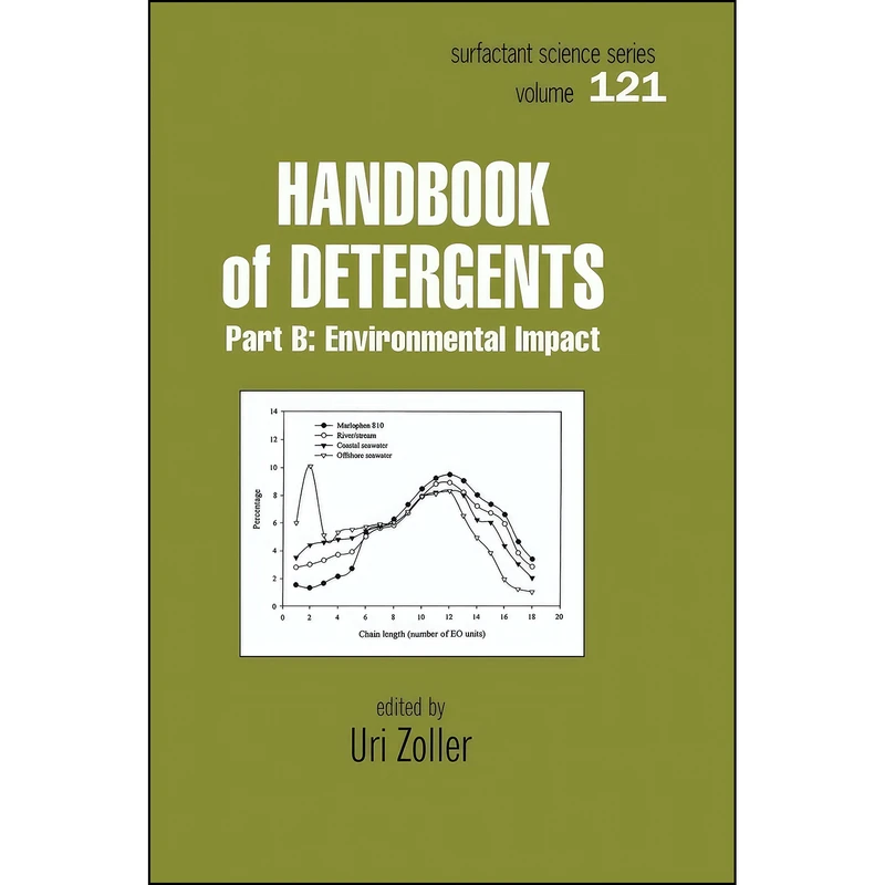 کتاب Handbook of Detergents, Part B اثر Uri Zoller انتشارات CRC Press