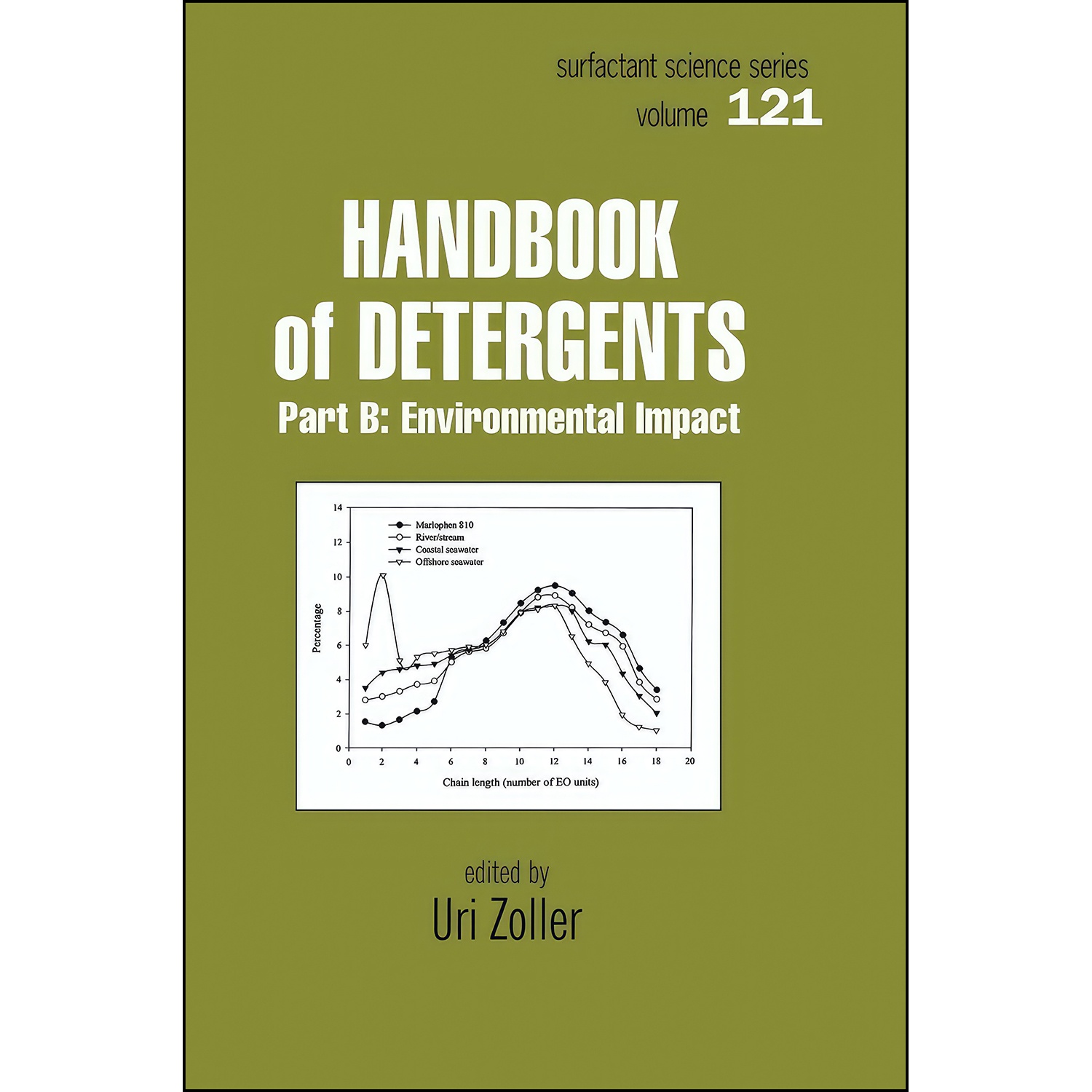 کتاب Handbook of Detergents, Part B اثر Uri Zoller انتشارات CRC Press