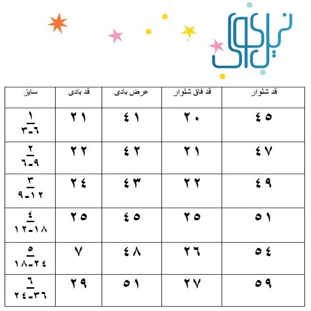 ست بادی و شلوار نوزادی نیل کوک مدل L.CHOCO MLNG - - 4