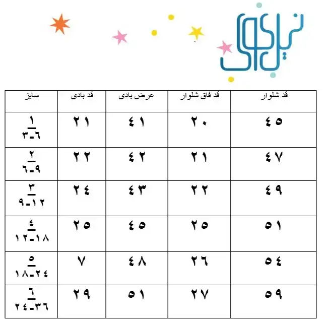 ست بادی و شلوار نوزادی نیل کوک مدل Happy Panda