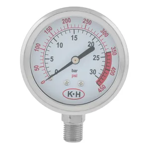 گیج مدل KH-30