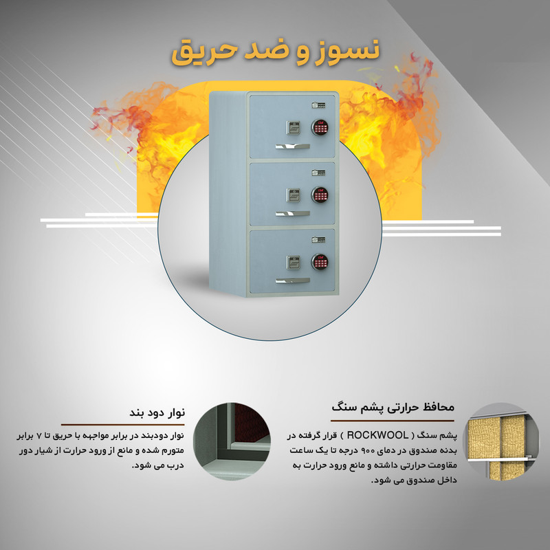 گاوصندوق الکترونیکی سدید مدل فایل 3 کشو 1100PROAC گاوصندوق الکترونیکی سدید مدل فایل 3 کشو 1100PROAC