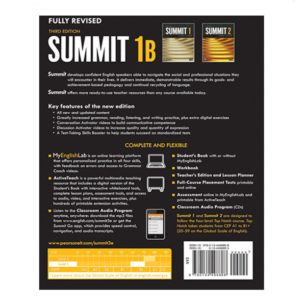 کتاب Summit 1B اثر Joan Saslow And Allen Ascher انتشارات اشتیاق نور کتاب Summit 1B اثر Joan Saslow And Allen Ascher انتشارات اشتیاق نور